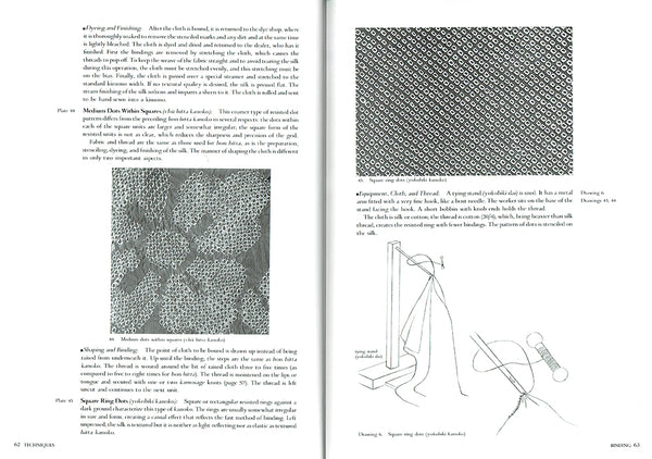 Shibori: The Inventive Art of Japanese Shaped Resist Dyeing