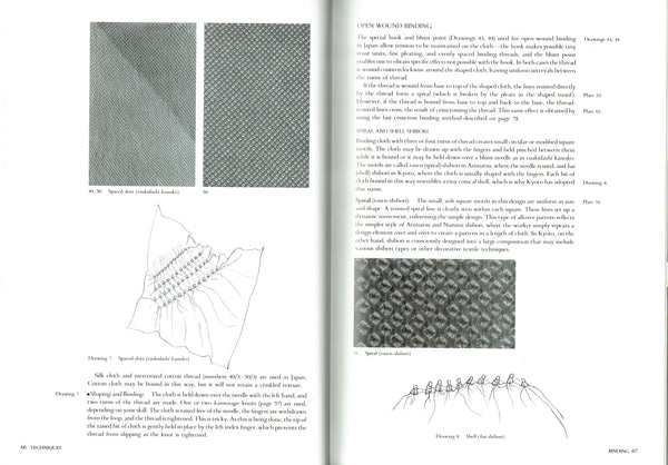 Shibori Pin - Tsukidashi