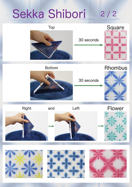 Blue Kikko & Flower Sekka Shibori Tenugui