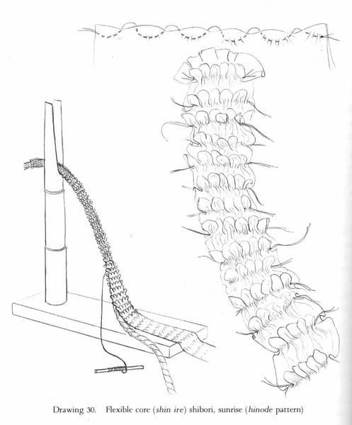 Tesuji Shibori Stand