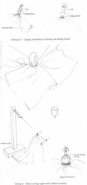 Yoroidan with Houzuki Boushi Shibori Tenugui