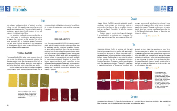 The Art and Science of Natural Dyes: Principles, Experiments and Results